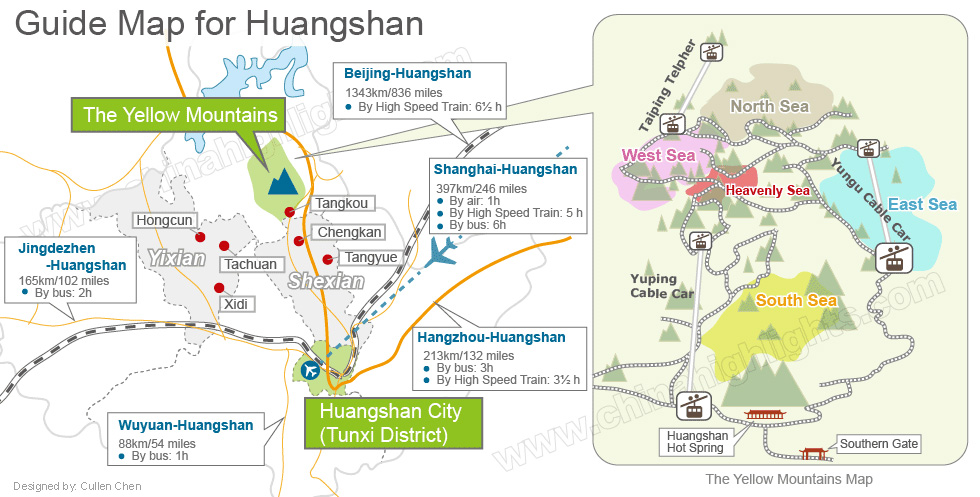 Huangshan Guide Map